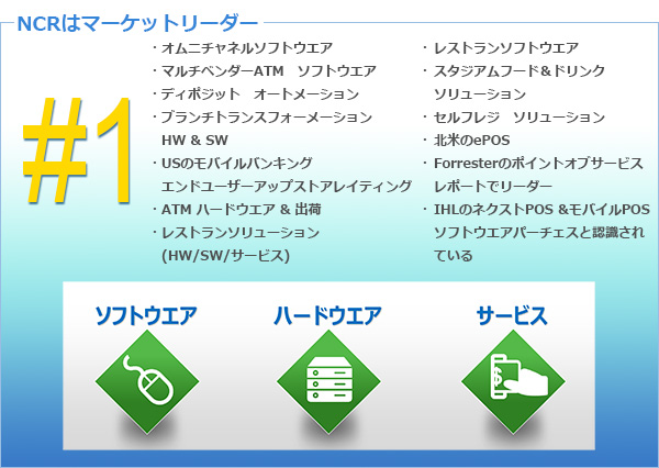 NCRはマーケットリーダー